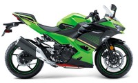 18-23 Ninja 400 Carénage